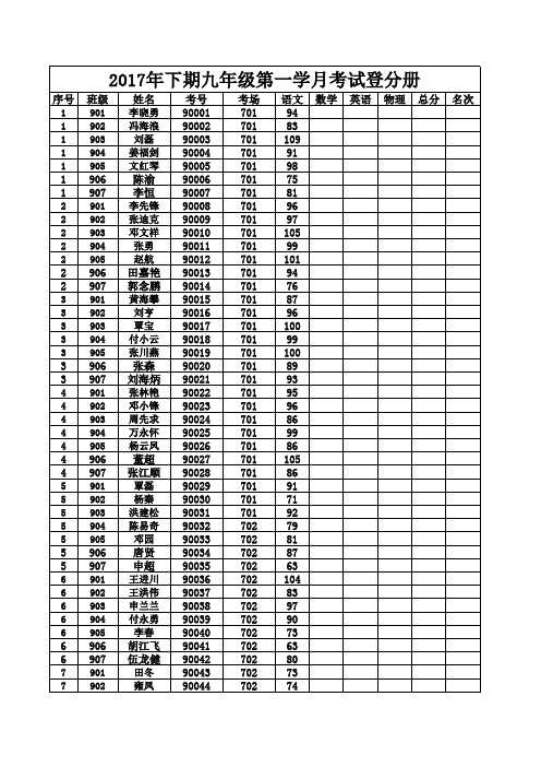 2017下九年级语文