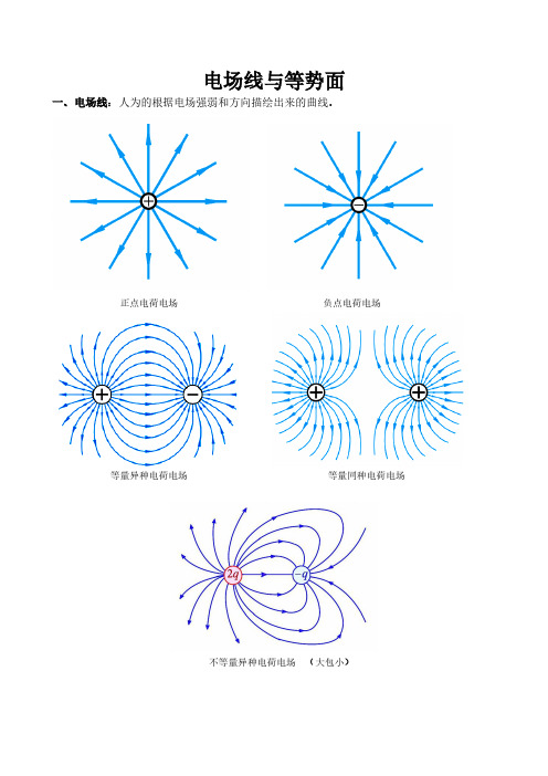 电场线与等势面