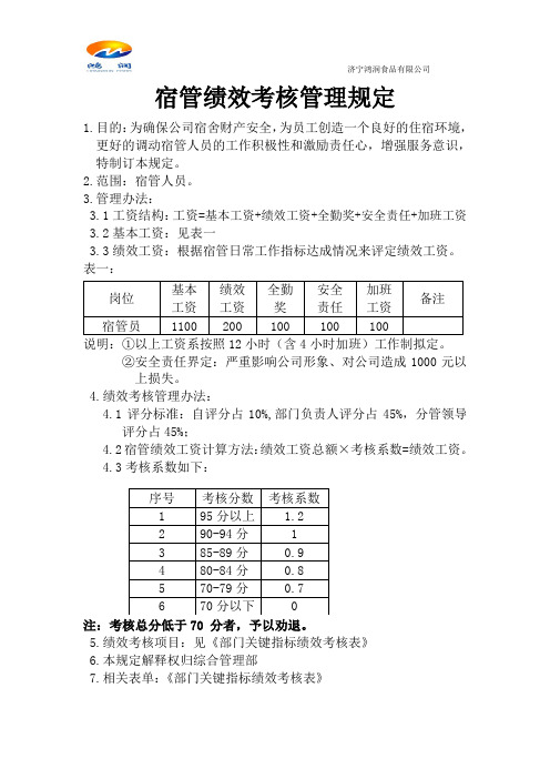 宿管绩效考核管理规定