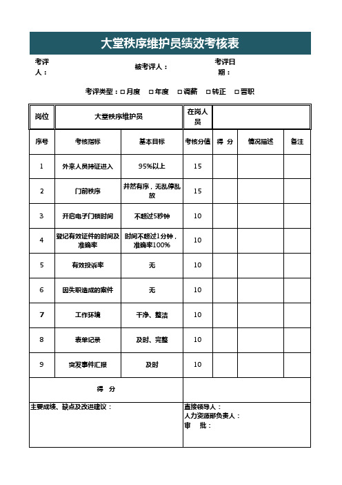 大堂秩序维护员绩效考核表