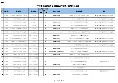 2019学年幼儿园招生计划表