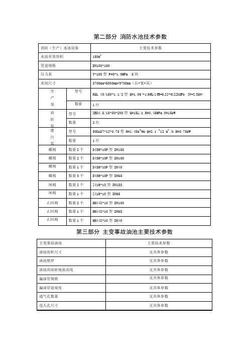 第二部分 消防水池技术参数