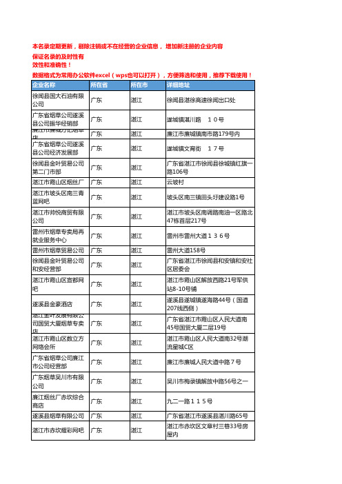 2020新版广东湛江烟草企业公司名录名单黄页联系方式大全86家