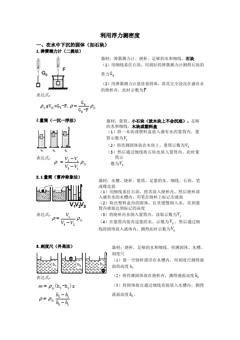 浮力测密度实验——物体版