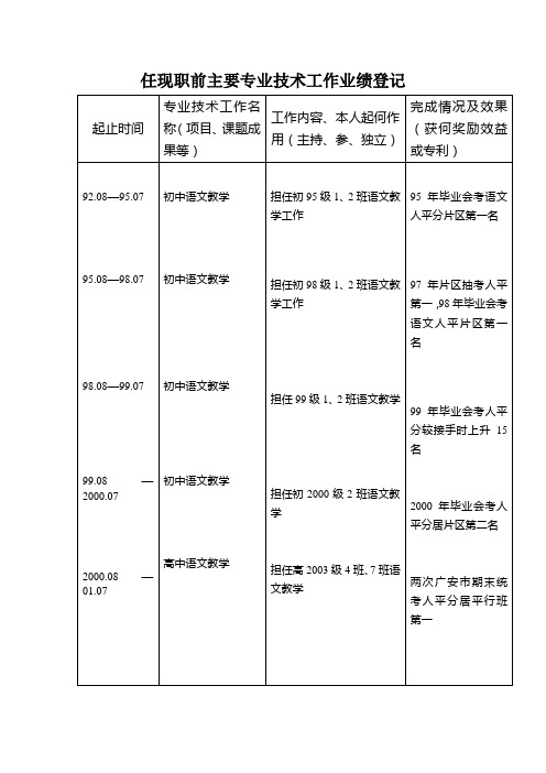 任现职前主要专业技术工作业绩登记