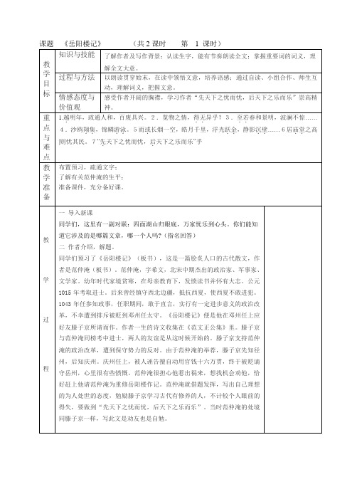 岳阳楼记 表格教案