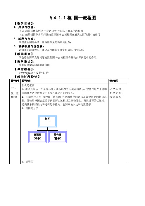 框 图—流程图教案