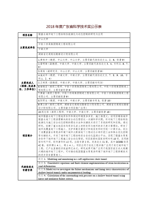 2018年度广东省科学技术奖公示表-中山大学科研院