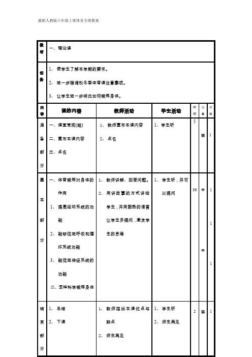 最新人教版六年级上册体育全册教案