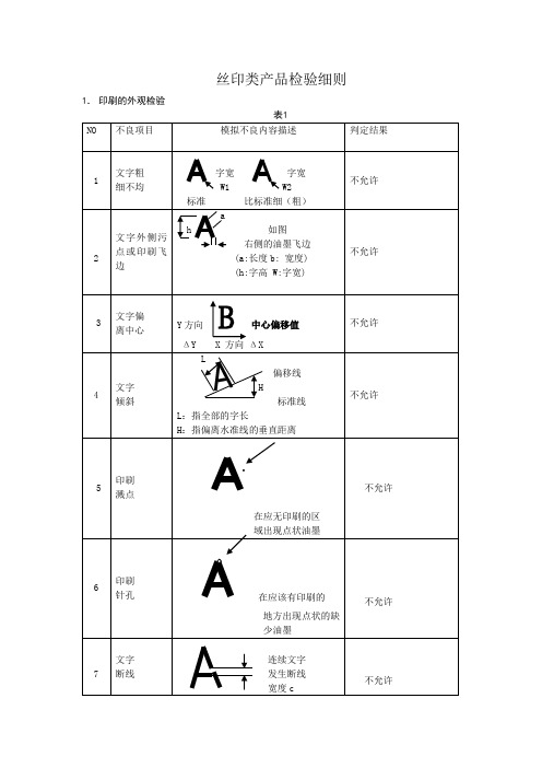 丝印检验要求