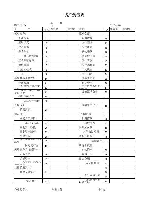 资产负债表下载