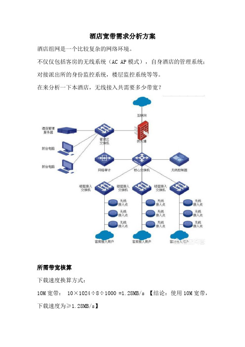 酒店宽带需求分析方案