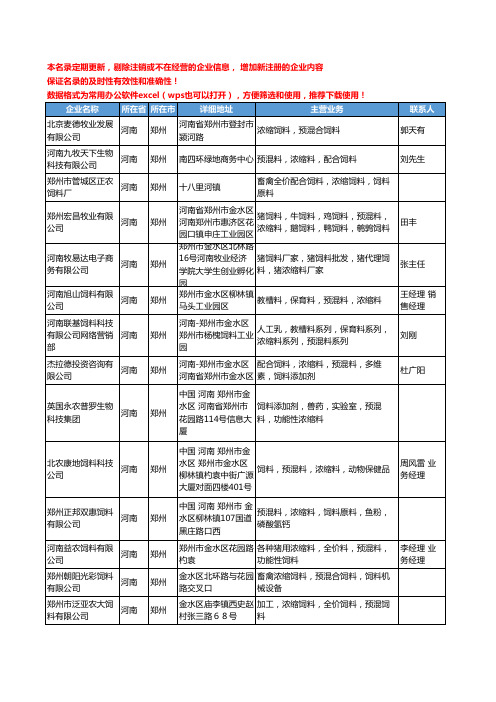 2020新版河南省浓缩饲料工商企业公司名录名单黄页大全80家