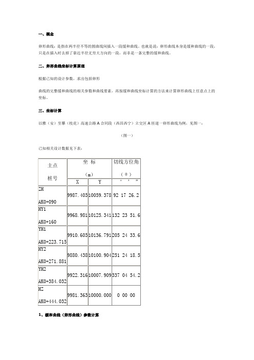 卵形曲线的计算方法