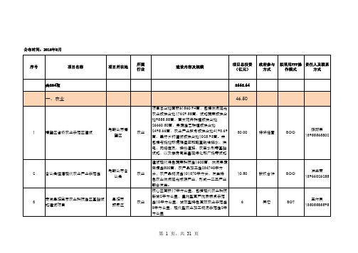 安徽省第三批PPP项目库