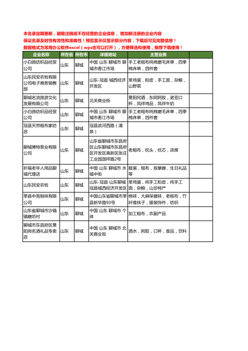 新版山东省聊城粗布工商企业公司商家名录名单联系方式大全11家