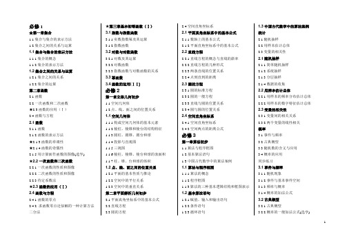 人教版小、初、高数学目录部分