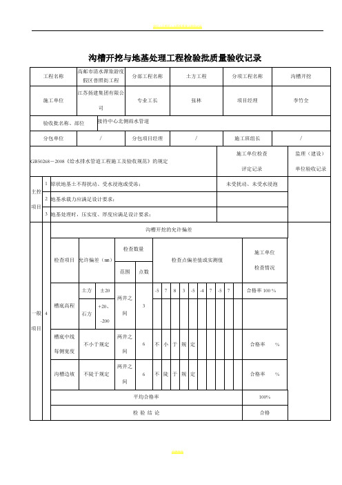 市政给排水管道工程检验批质量验收记录表