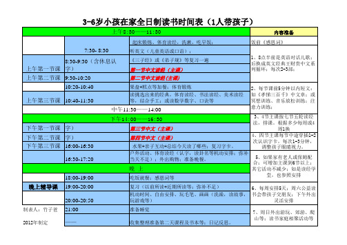 3-6岁小孩在家读经安排表