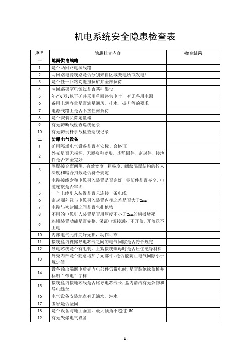 机电系统安全隐患检查表