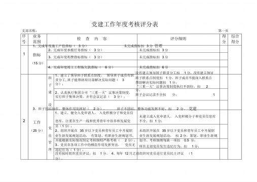 党建工作年度考核评分表