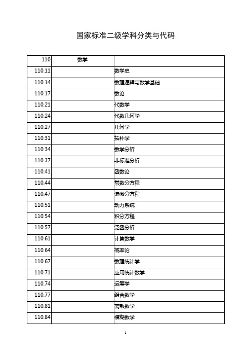 国家标准二级学科分类与代码