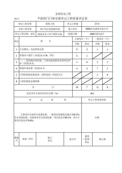 表2.7 平面闸门门体安装单元工程质量评定表(例表)