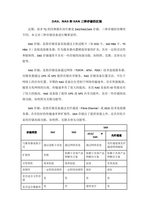 存储三种情况DAS NAS SAN区别