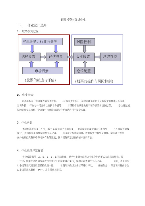 证券投资与分析作业