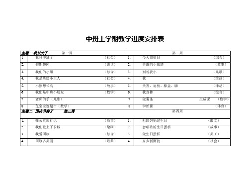 中班上学期教学进度表新