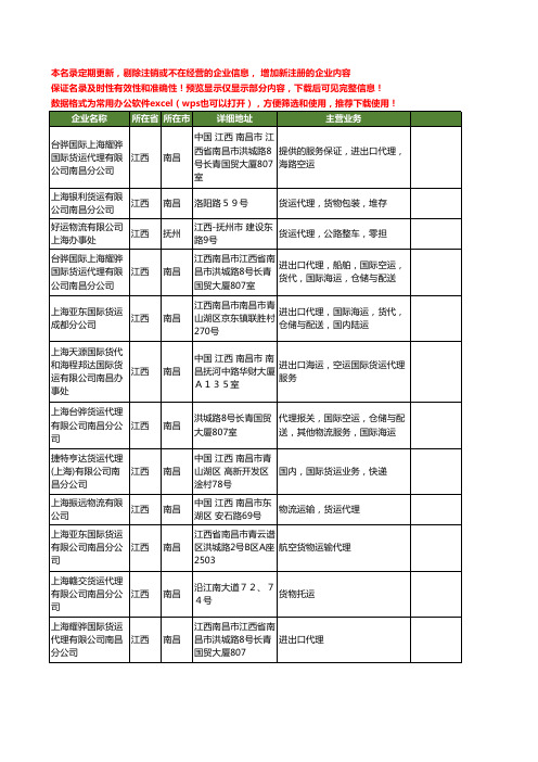 新版江西省上海货运代理工商企业公司商家名录名单联系方式大全17家