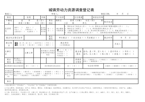 城镇劳动力资源调查登记表