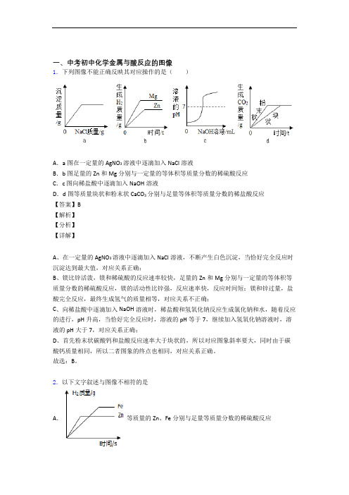 备战中考化学压轴题之金属与酸反应的图像(备战中考题型整理,突破提升)含答案