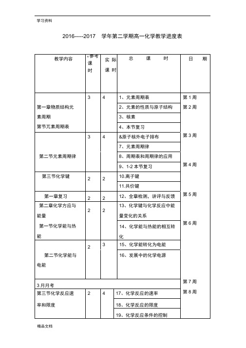 最新高中化学必修二教学进度表教学文稿