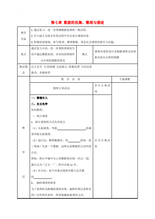 新版苏科版江苏省徐州市新沂市八年级数学下册第七章数据的收集整理与描述小结教案1