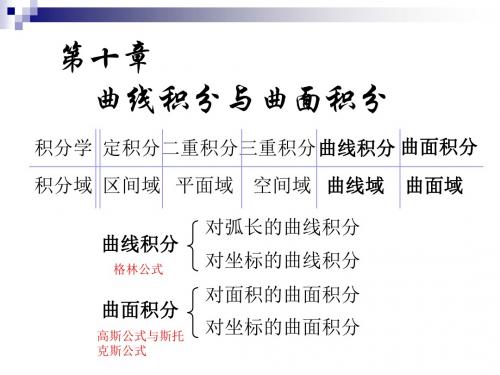 高等数学(下)曲线曲面积分