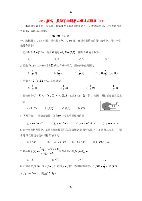 2019版高二数学下学期期末考试试题理 (I)