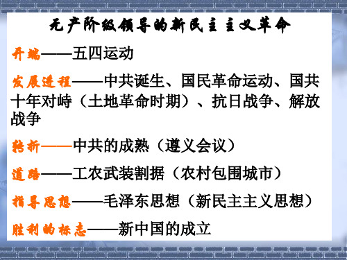 无产阶级领导的新民主主义革命