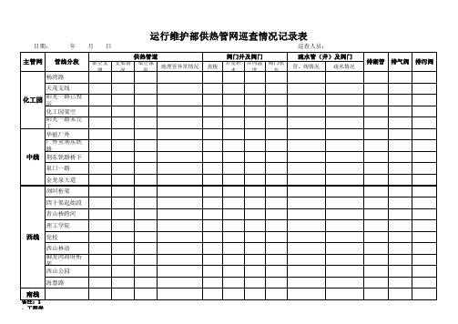 运行维护部供热管网巡查情况记录表