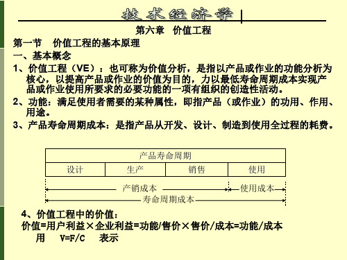 6第六章价值工程