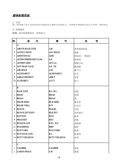 船体标准用语