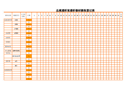 耗材出入库明细表