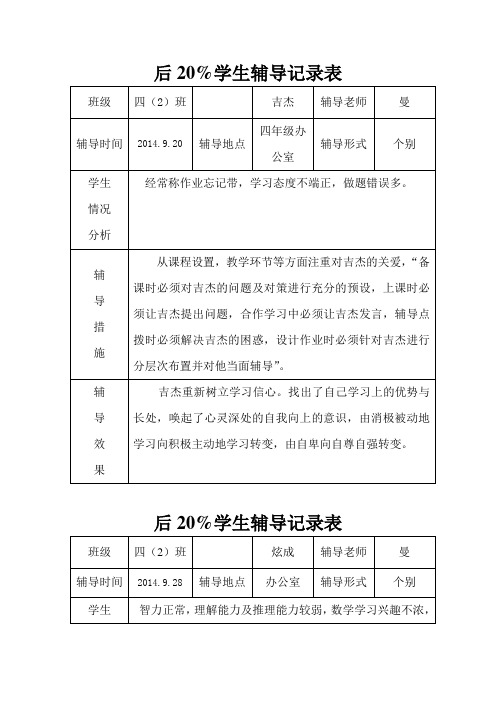 四年级数学_后进生辅导记录簿