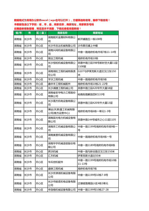 2020新版湖南省长沙市天心区机械机电工商企业公司商家名录名单联系电话号码地址大全83家