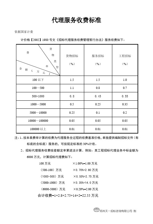 代理服务收费标准