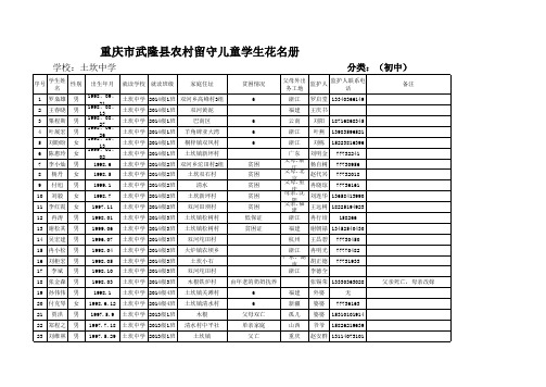 土坎中学留守儿童及非寄宿制贫困家庭学生统计表(2011年秋)4affda68e