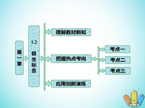 高中数学第一章坐标系1.2极坐标系课件新人教B版选修4_4