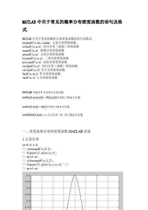 MATLAB中关于常见的概率分布密度函数的语句及格式