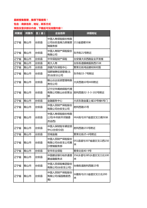 新版辽宁省鞍山市台安县保险企业公司商家户名录单联系方式地址大全73家