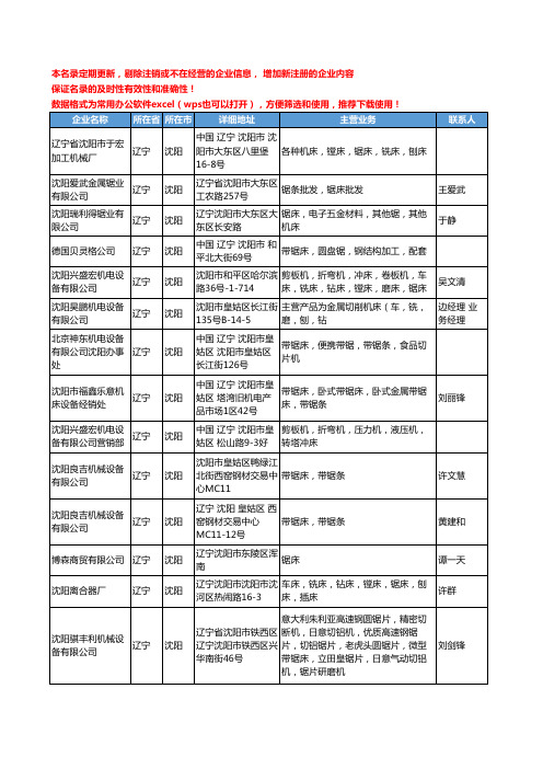 2020新版辽宁省沈阳锯床工商企业公司名录名单黄页大全28家